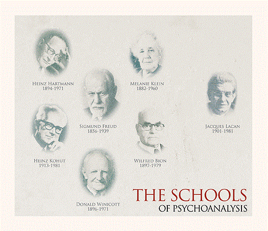 Schools of Pssychoanalysis according IPA